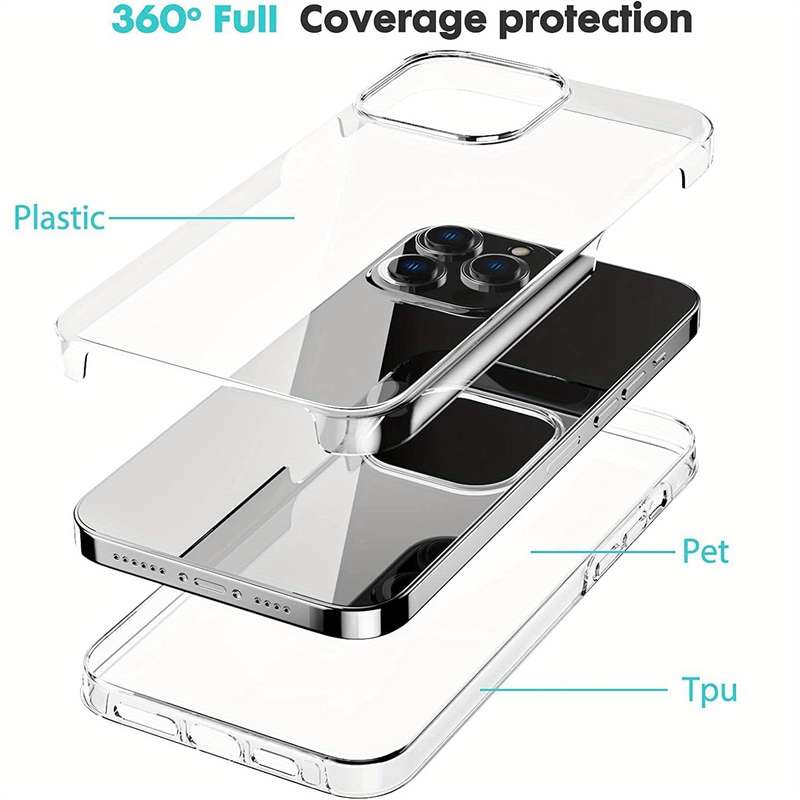 1pc For iPhone 16 Plus Full Body Protective Case