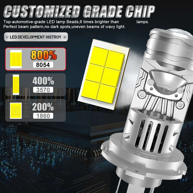 2pcs H4 LED Headlight Bulbs 12V Super Bright 6500K White Turbo Mini Diode Automotive
