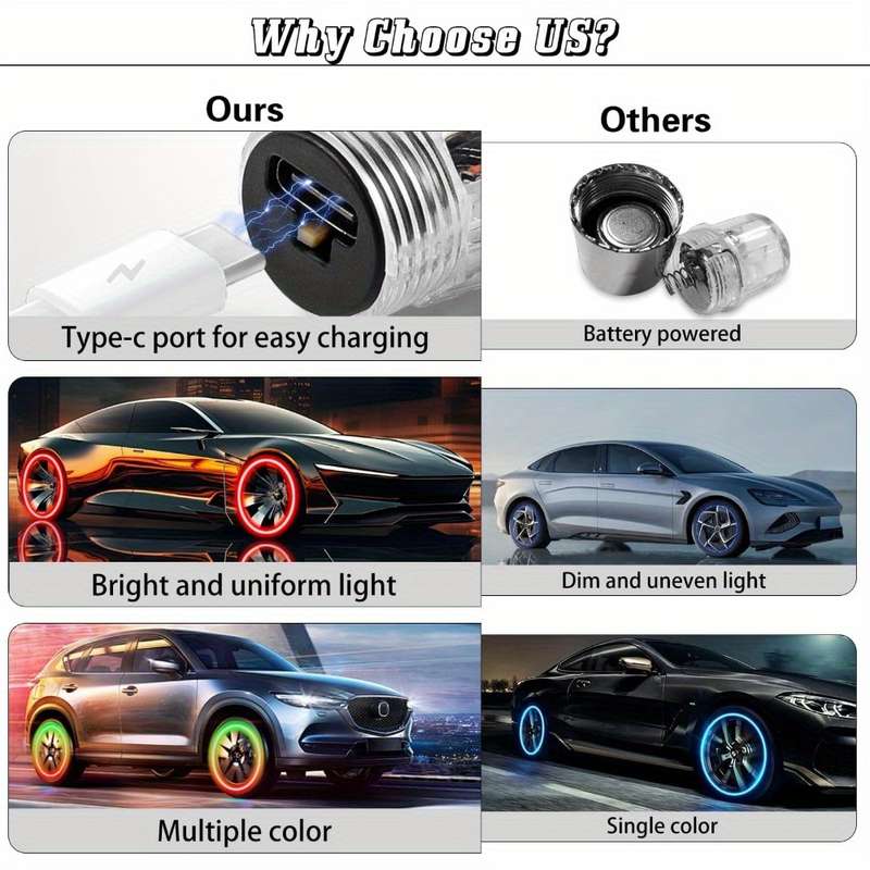 4pcs Vibrant LED Tire Valve Lights USB Rechargeable Multi-Color Flashing Wheel Cap
