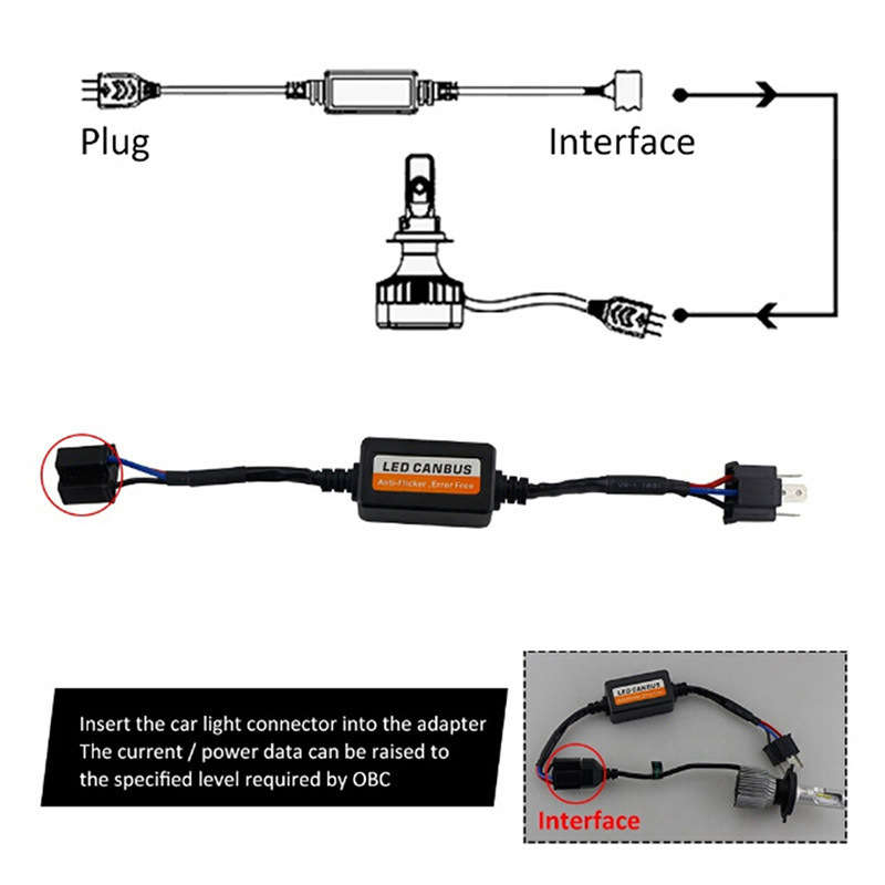 2pcs H8-H9-H11 LED Car Light Decoder Kit Car Headlight Accessories German Car Series