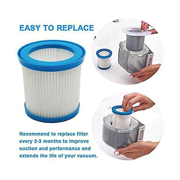 5 Pcs Replacement Filters for Black+decker Cordless Vacuum Vacuums