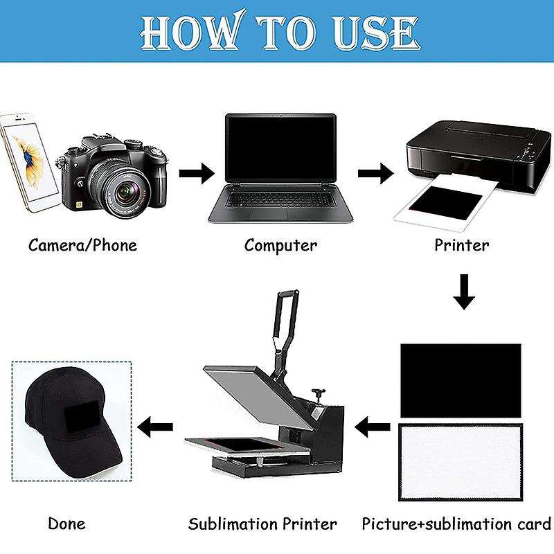 24 Pcs Sublimation Patch Blanks Fabric Iron-on Patches,black Frame