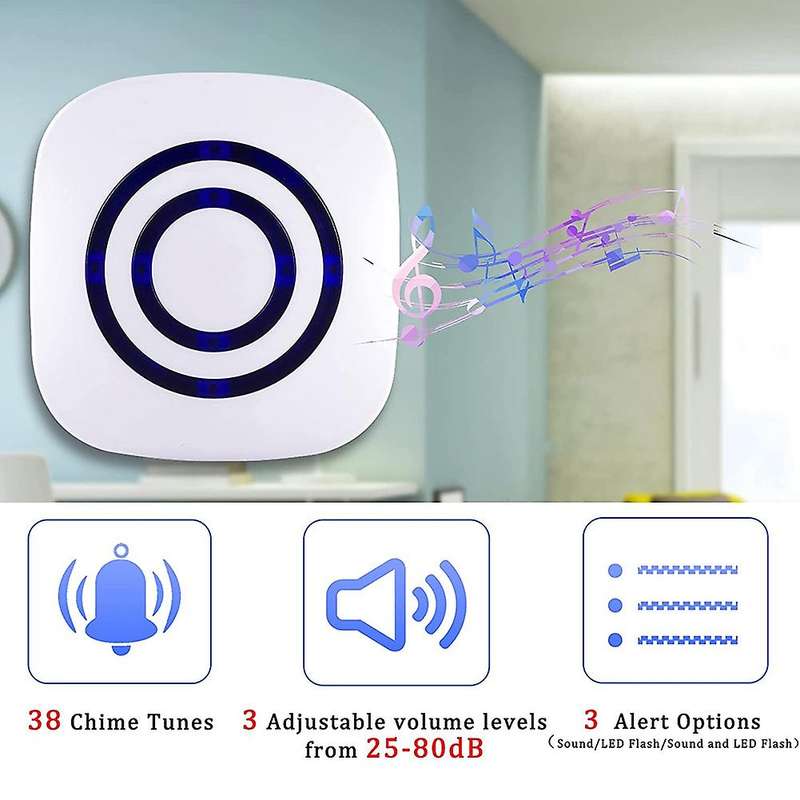 Motion Sensor Alarm System, Wireless Pir Motion with 2 Sensor Us Plug