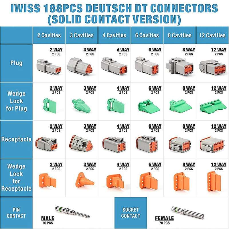 188pcs Deutsch Dt Gray Connector Kit Automotive Connectors