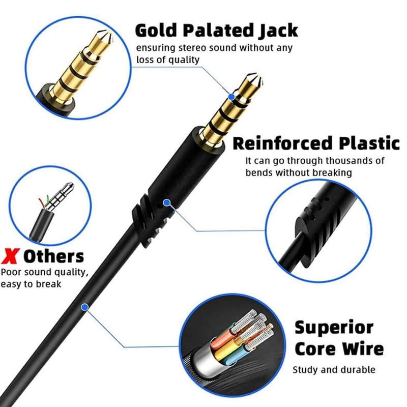 Replacement Cable for Astro A40/a40tr Headsets,gaming Headsets Cable