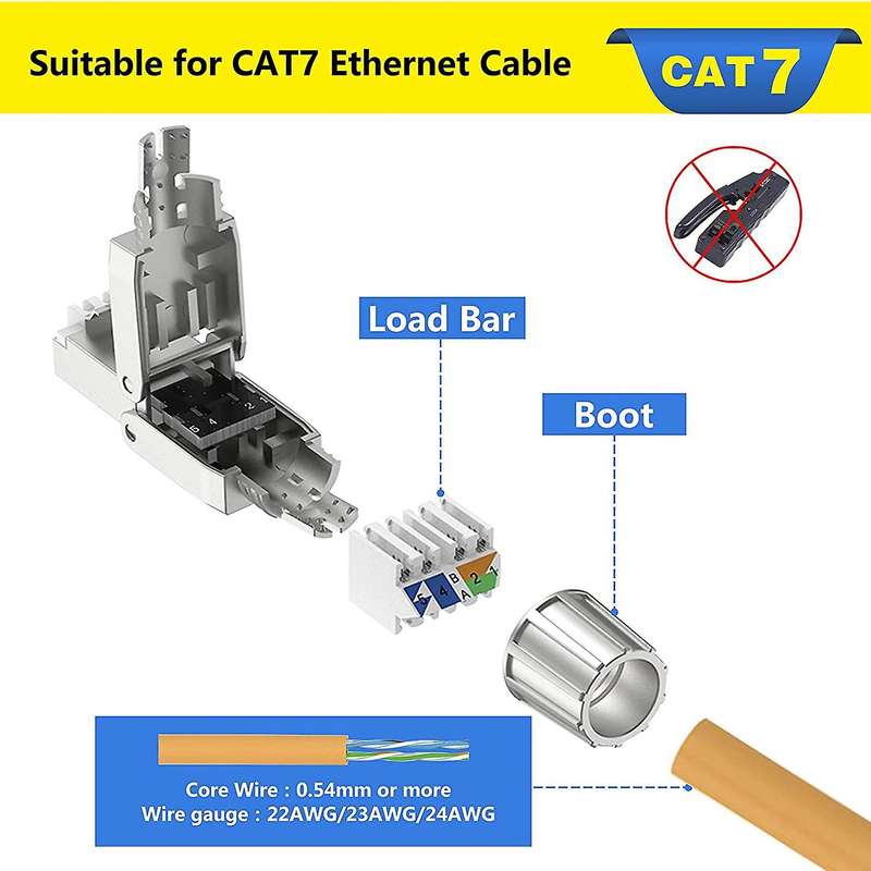 2 Pcs for Rj45 Cat7 Connectors Tool Free Shielded Toolless Modular