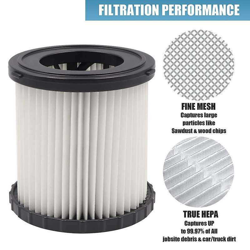 Replacement Accessories Hepa Filter for Dewalt Dcv580 Dcv581h