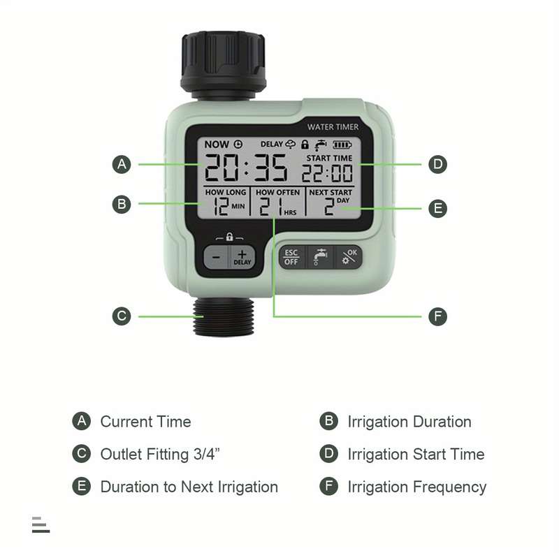1Pc Automatic Water Timer Irrigation Machine Intelligent Sprinkler