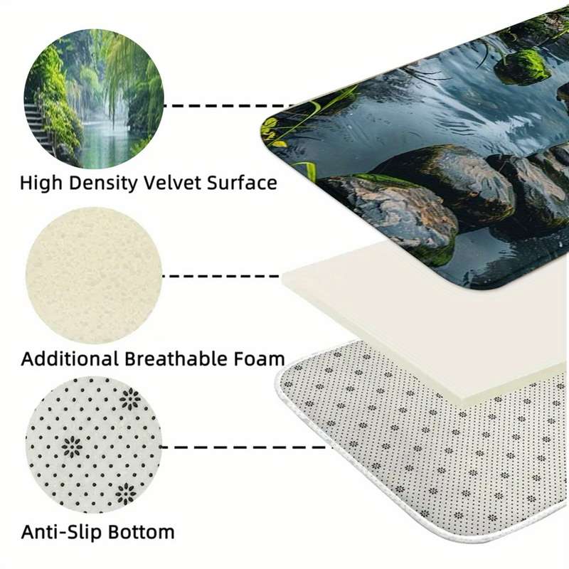 1Pc 60x180cm Floor Mat