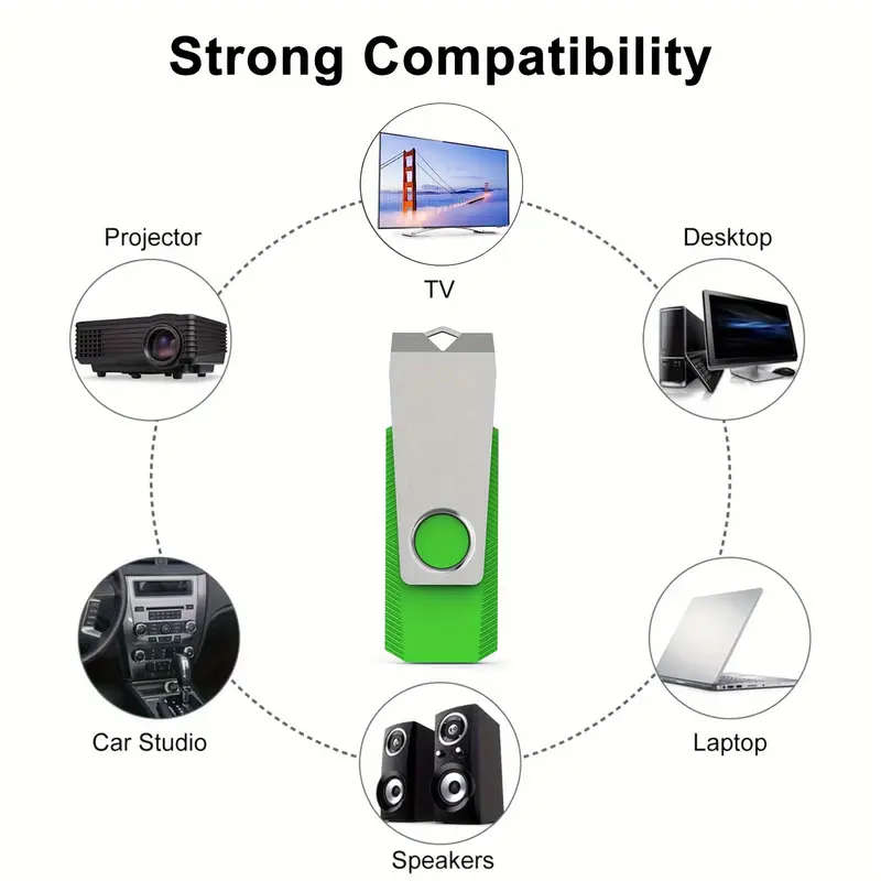 1 pc 16GB USB 2.0 Flash Drive Thumb Drive USB Stick Rotary Memory Stick