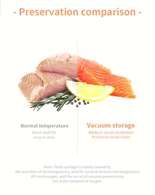 32.0cm Automatic Food Sealer With Cutter