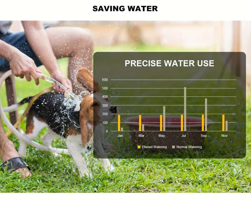 1Pc Programmable Hose Watering Timer