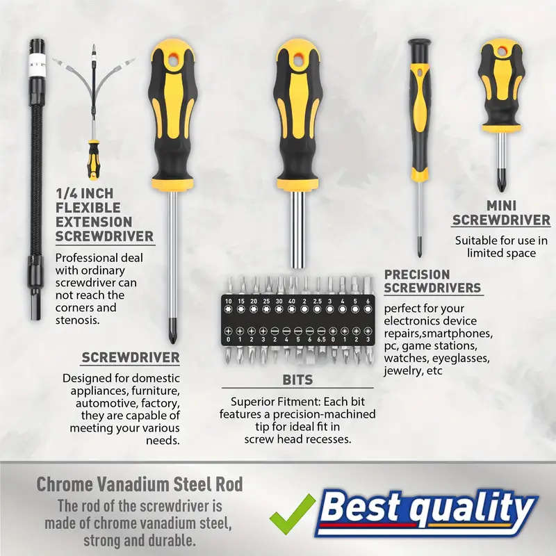 43pcs Magnetic Screwdriver Set With Slotted Phillips Hex Torx And Precision Bits Chrome Vanadium Ste