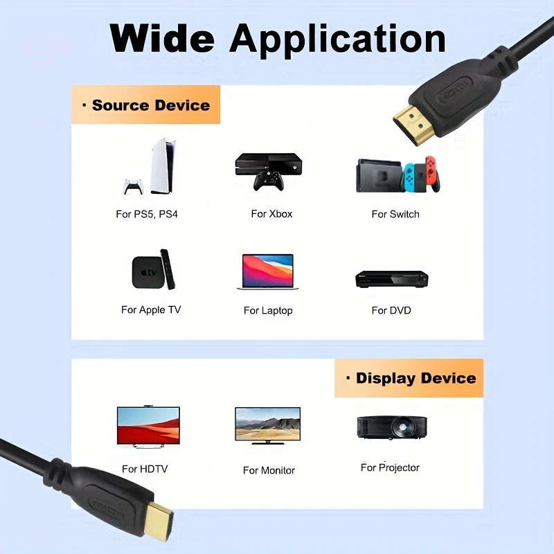1pc 100cm HDMI Male To Male Cable Copper Clad Steel 19+1 Copper Clad Steel Cable 4K Ultra HD 2.0