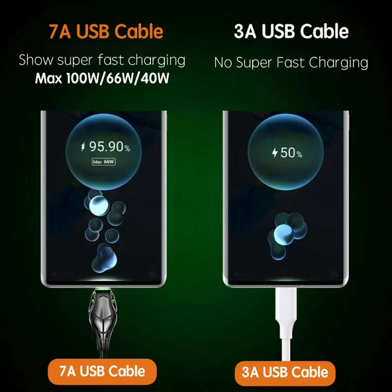 1pc 300cm 7A USB A To Type C Cable 100W Max For Honor 50Pro 66W Max Super Fast Charging AFC Fast