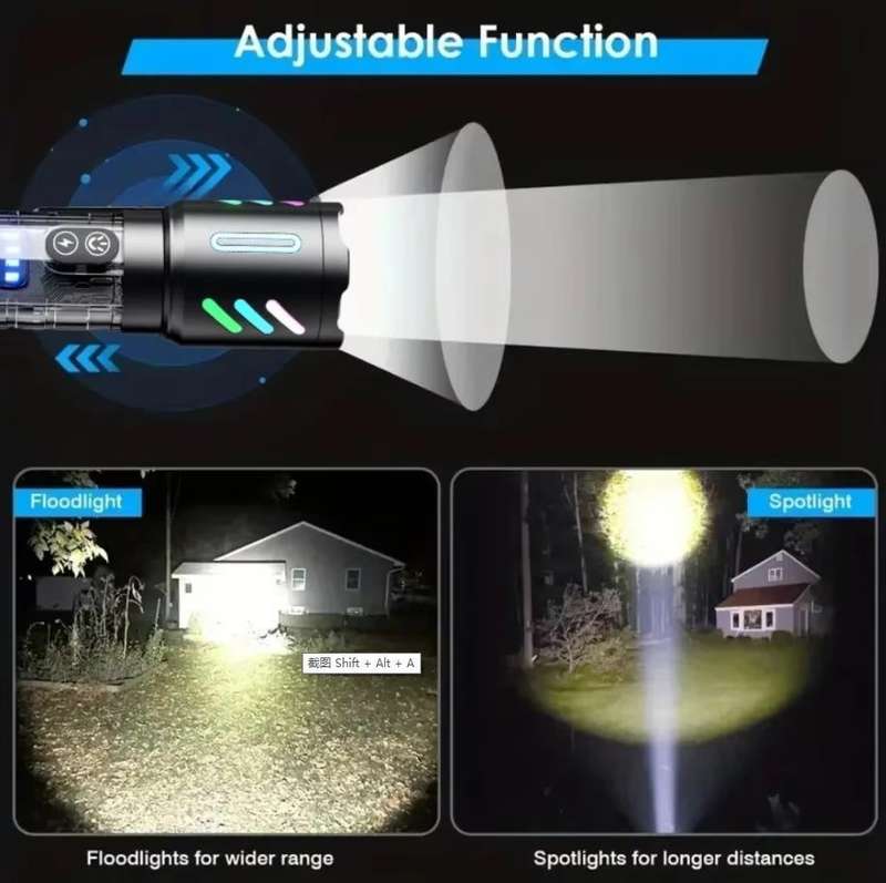 1PC High lumen Flashlight Flashlight