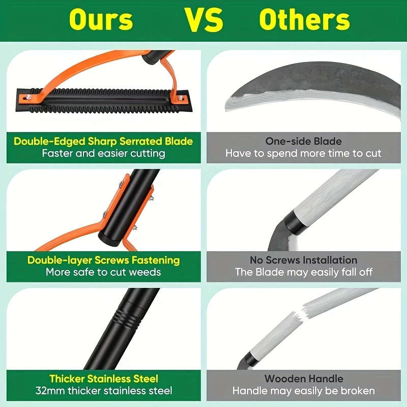 Weeding Tools
