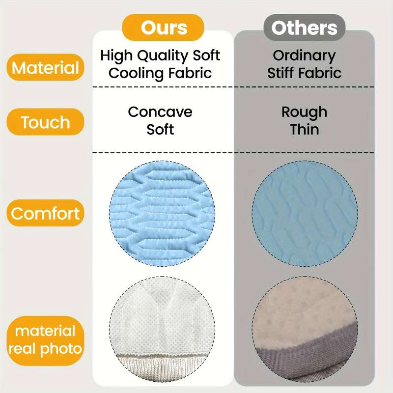 1piece Blue Cooling Pad