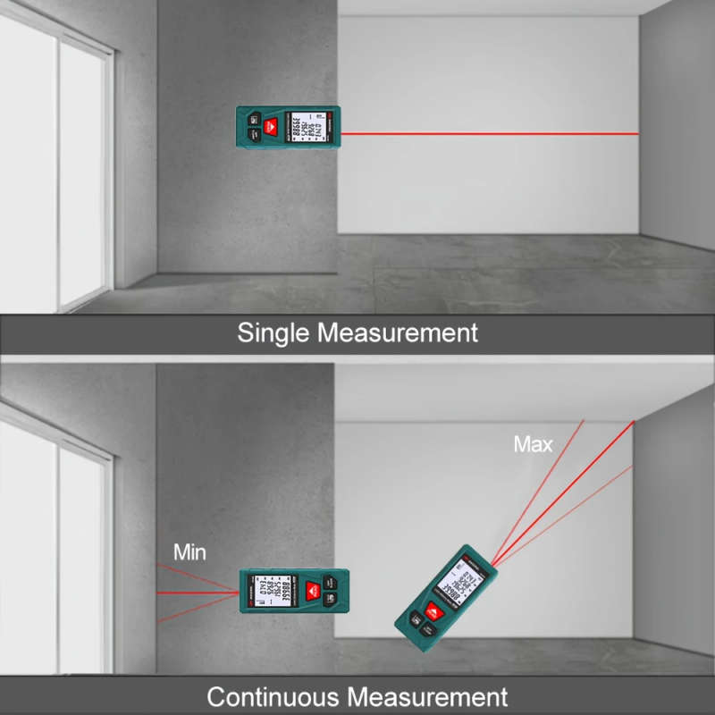1pc Digital Laser Distance Meter 40M Range Finder with HD Backlit Display Battery Powered 0.4 Mw La