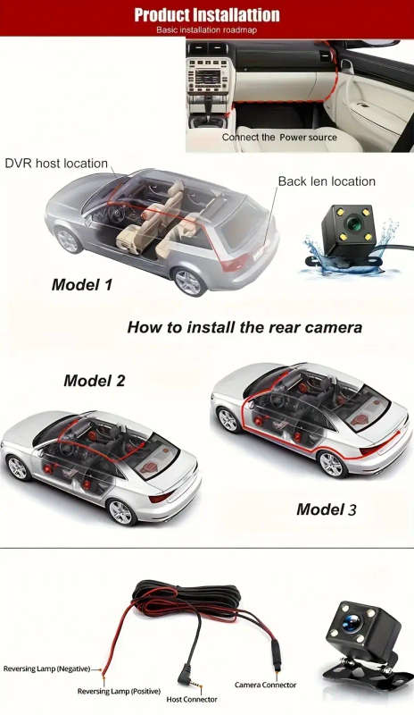 HD Dual-Lens Car Dash Cam with Night Vision Wide-Angle Reverse Image Easy Installation Includes 32GB