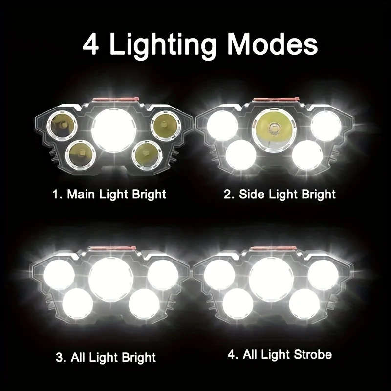 Headlamp