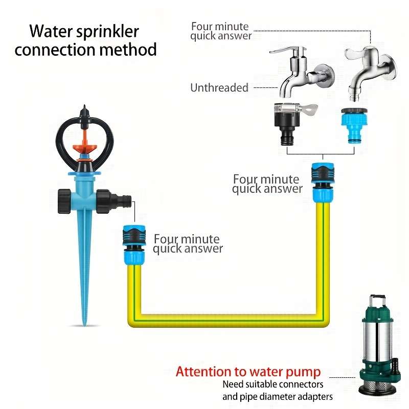 1Pc 360 Degree Rotating Spray Head Dual Mist Jet Spray Modes