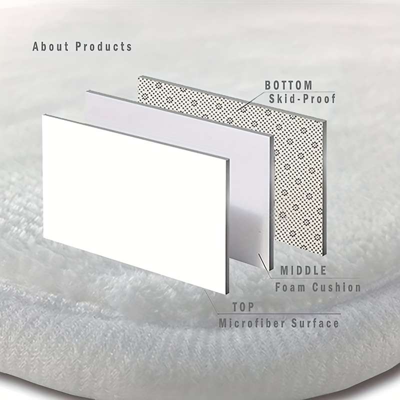 1Pc 17.7x59inch 45x150cm Floor Mat