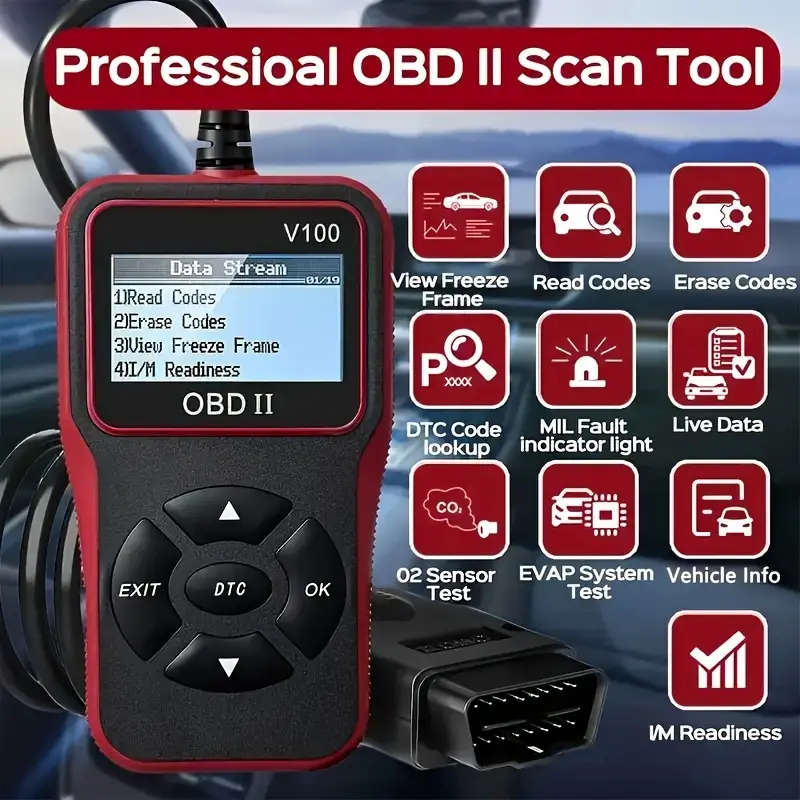 1pc OBDII Protocol Cars Since 1996 No Battery Required USB Powered OBD2 Scanner with I M Ready Read