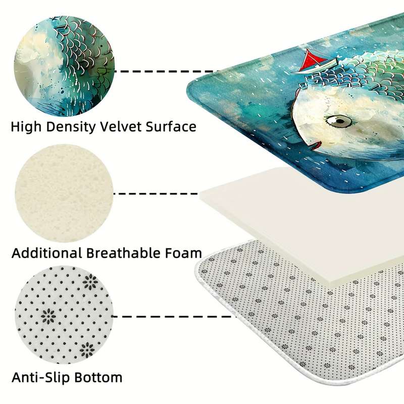 1Pc 45x75cm Floor Mat