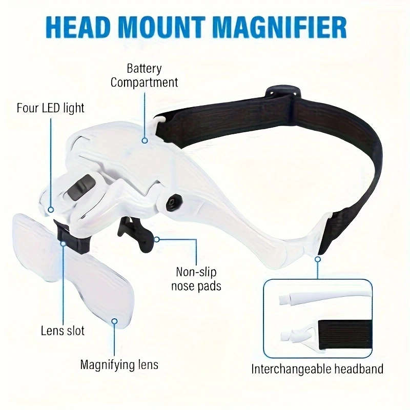 1pc Head Magnifier Hands-Free LED Magnifying Glass High Definition 5 Interchangeable Zoom Levels 1.0