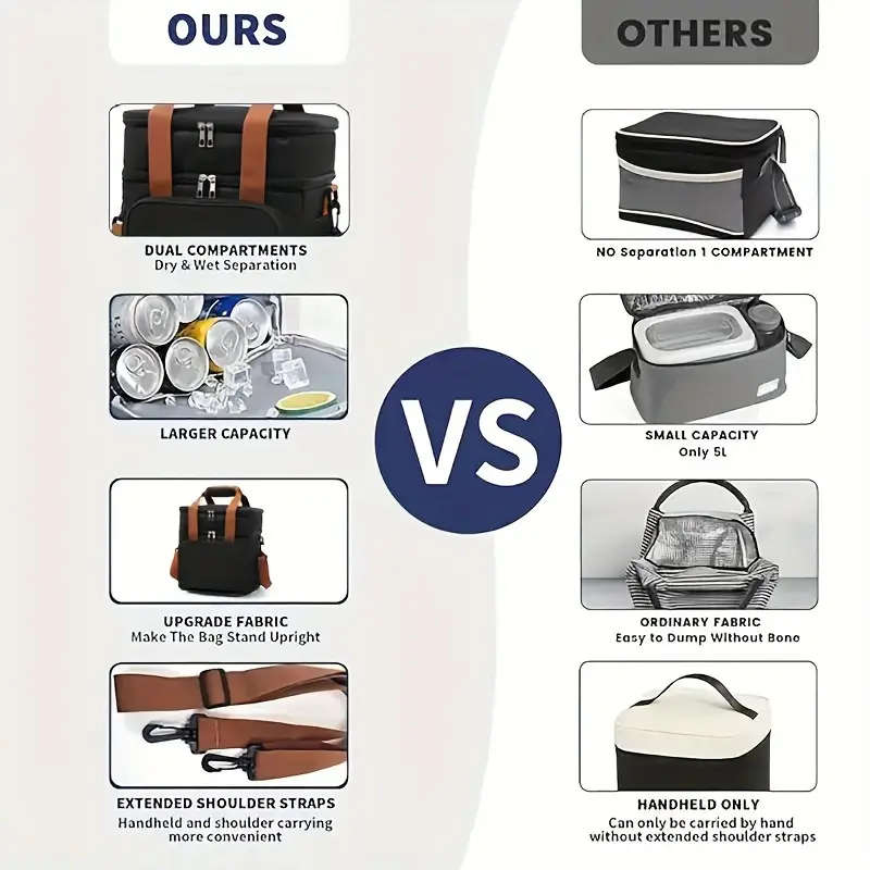 Insulated Lunch Bag Leak-Proof Double-Layer Polyester Reusable with Zippered Pockets
