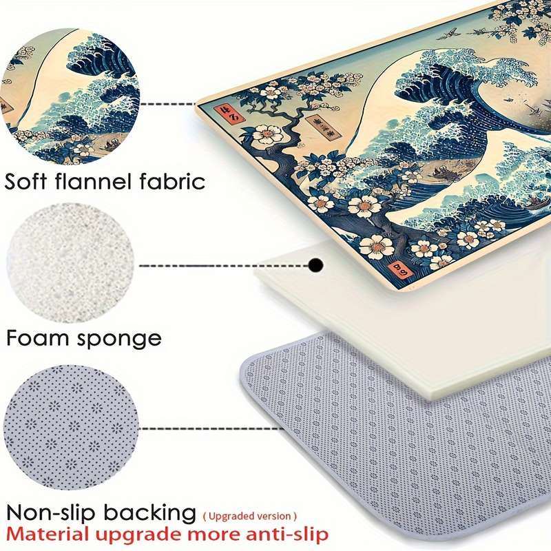 1Pc 40x60cm Floor Mat