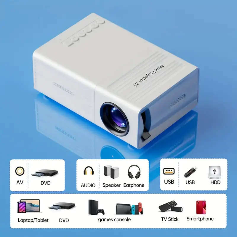 Mini HD Projector