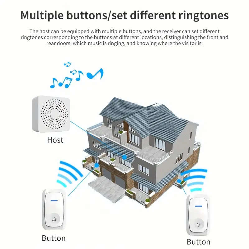 1pc Wireless Smart Doorbell 38 Chime Switching Outdoor Electronic Long Distance Remote Control Jingl