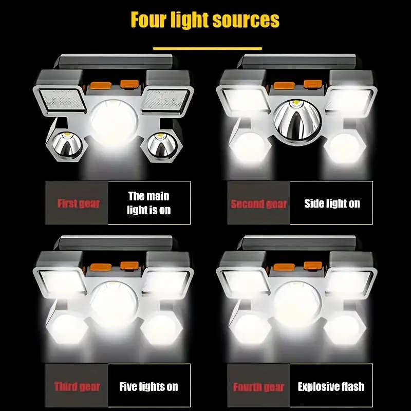 1pc Night Explorer Ultra-Bright Rechargeable Headlamp with 4 Modes USB Powered Adjustable Fit for Ca