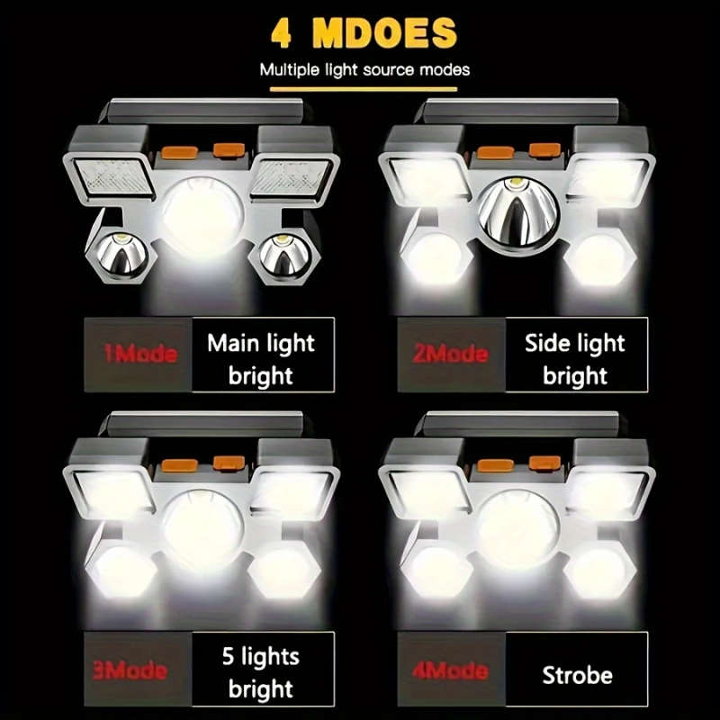 1pc Headlamp with Built In Battery USB Rechargeable Home Decoration Hardware Tools 4 Modes Portable