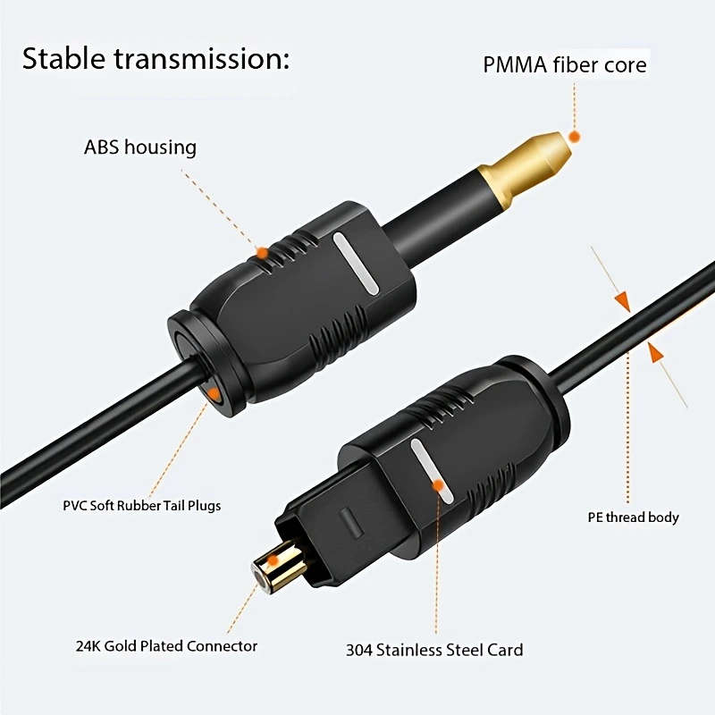 1pc 150cm Digital Optical Fiber Audio Cable 3.5mm SPDIF Square to Round Mini TV Speaker Amplifier
