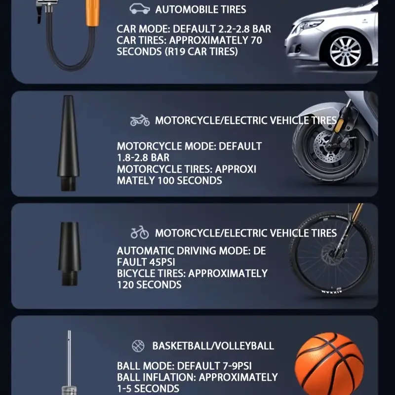 1pc Portable Electrical Car Air Pump Mini Wireless Tire Inflatable Pump Inflator Air Compressor Pump