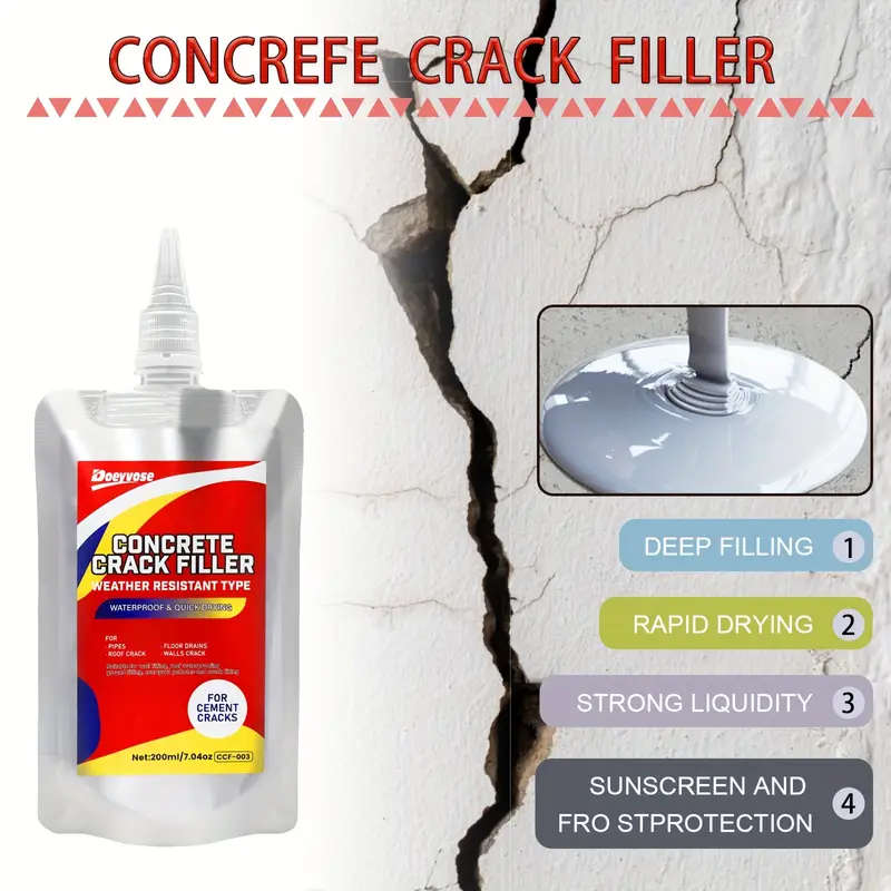 Concrete Quick-Drying Crack Filler