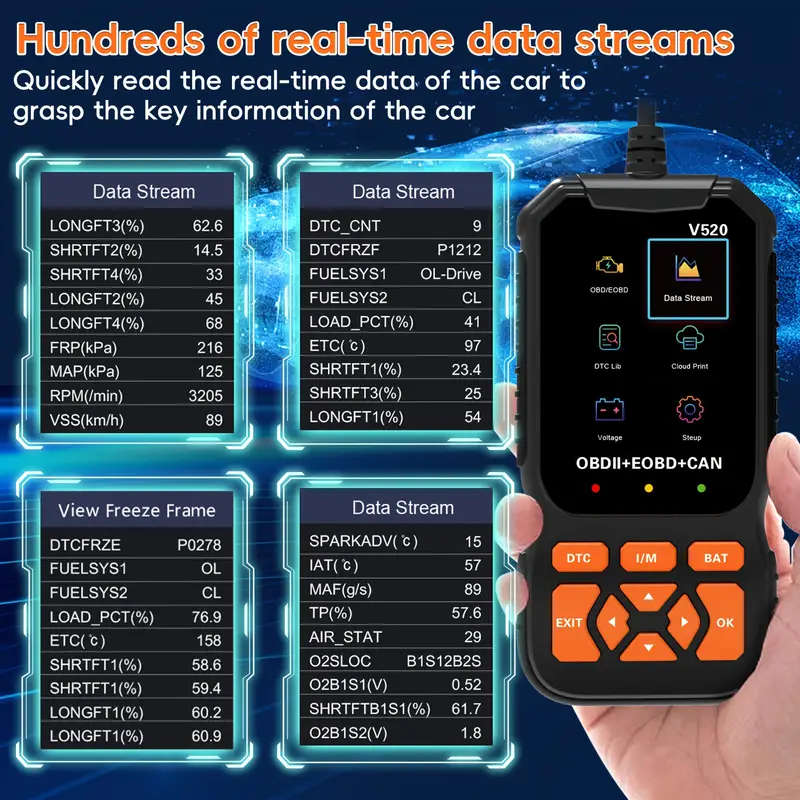 Professional OBD2 Scanner Tool Enhanced Engine Code Reader with Reset DTC Cloud Print I/M Readiness