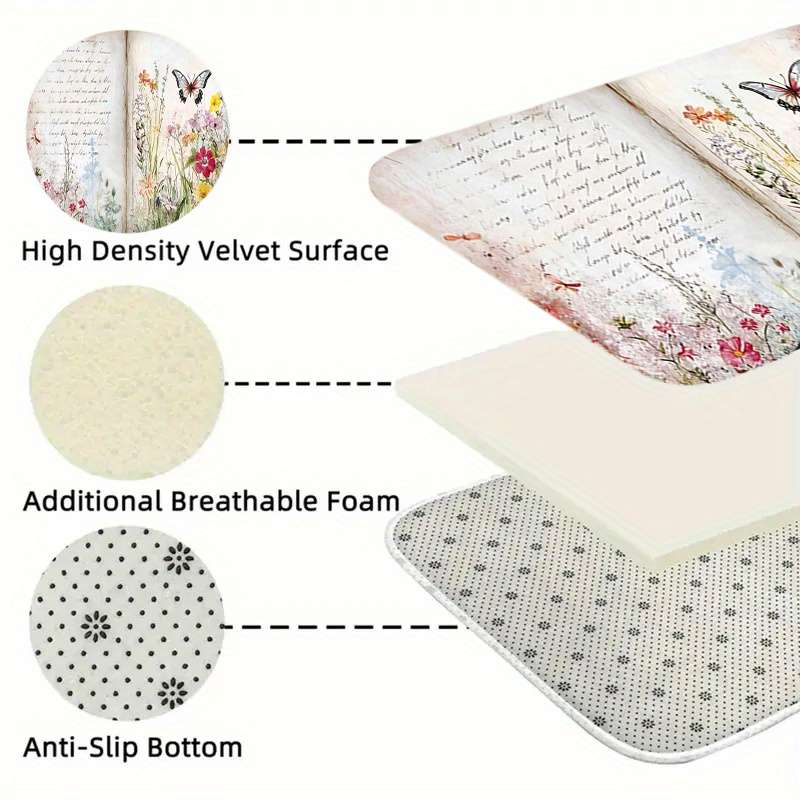 1Pc 50x80cm 19.7x31.5inch Floor Mat