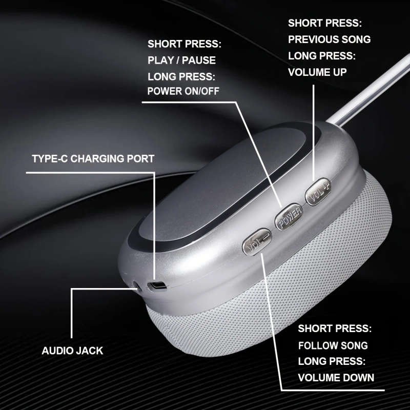 Earphone