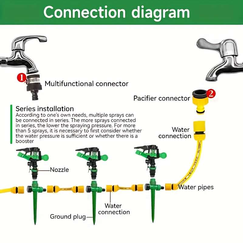 4Pcs Rotating Garden Sprinklers Adjustable Spray Nozzle