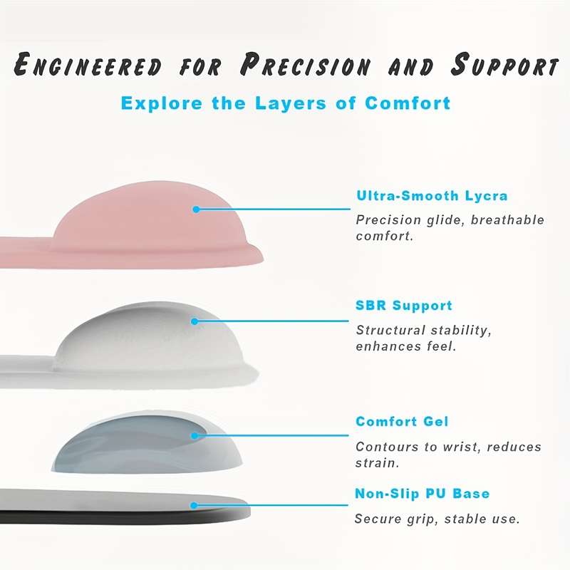 1pc Soft Pink  Thickened And Soft Pink Bow Mouse Pad for Girls Perfect for Offic