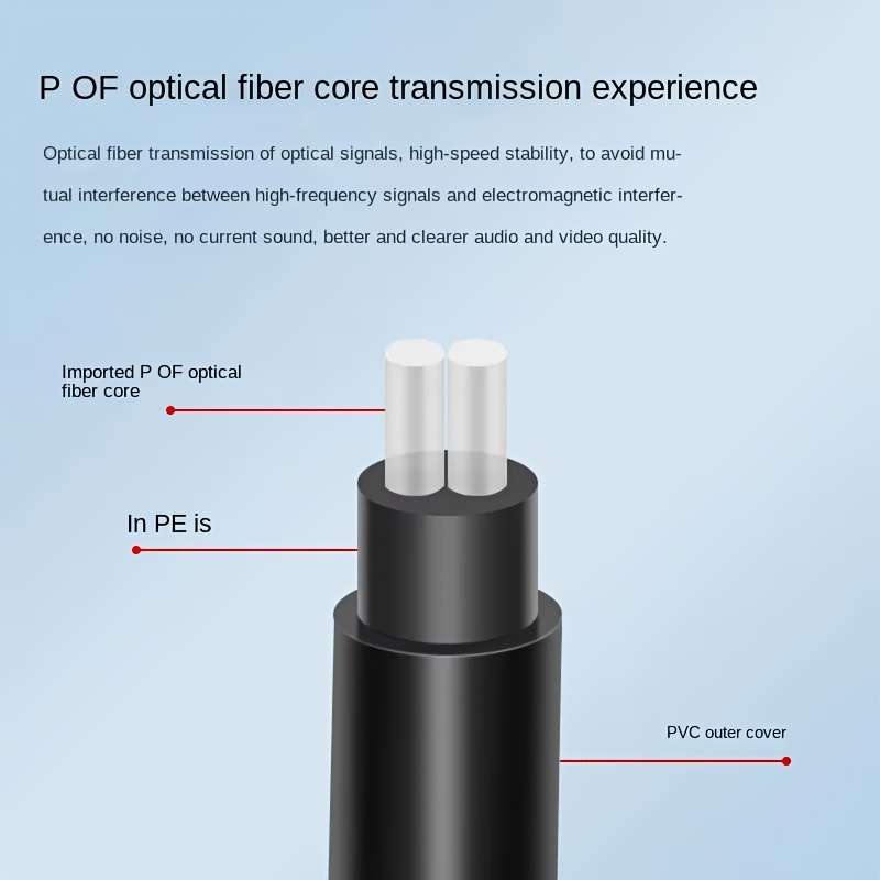 High-Quality SPDIF Toslink Fiber Optic Cable Male to Female Digital Audio Connection for TVs