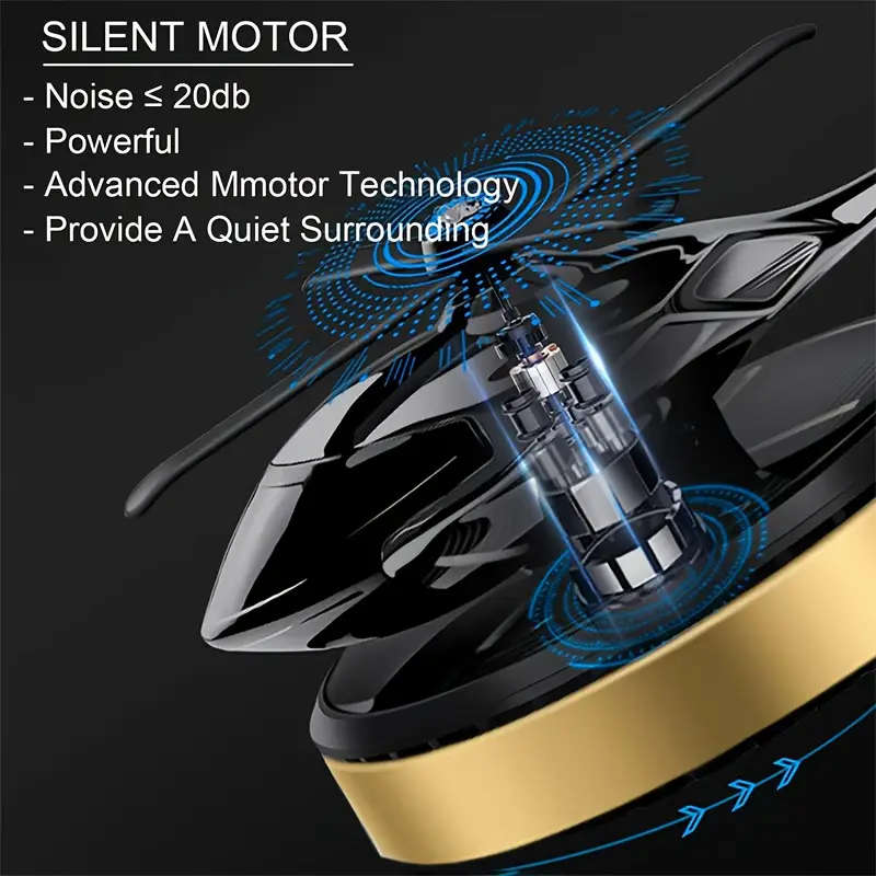Solar-Powered Airplane Car Freshener Odor Eliminator Decorative Dashboard Accessory