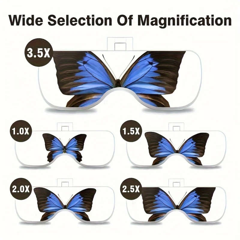 1pc Head Magnifier Hands-Free LED Magnifying Glass High Definition 5 Interchangeable Zoom Levels 1.0