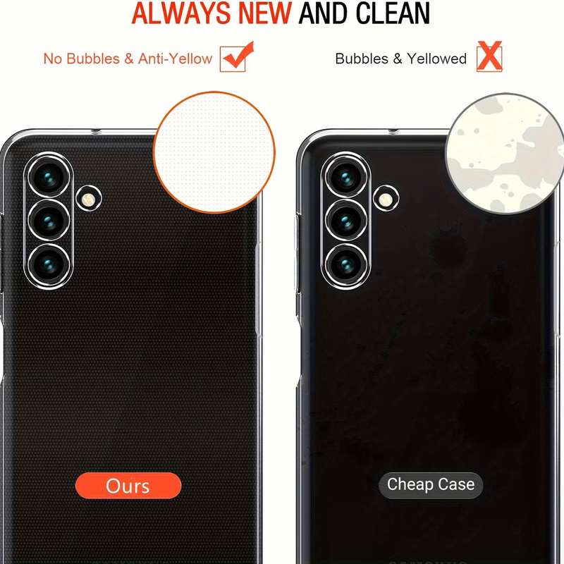 1pc Transparent For Samsung Galaxy A36 Phone Cases