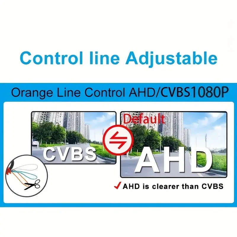 1pc of 170 fish eye lens ahd 1080p ccd car camera a versatile backup camera suitable for front side and rear   compatible with all vehicles without battery details 7