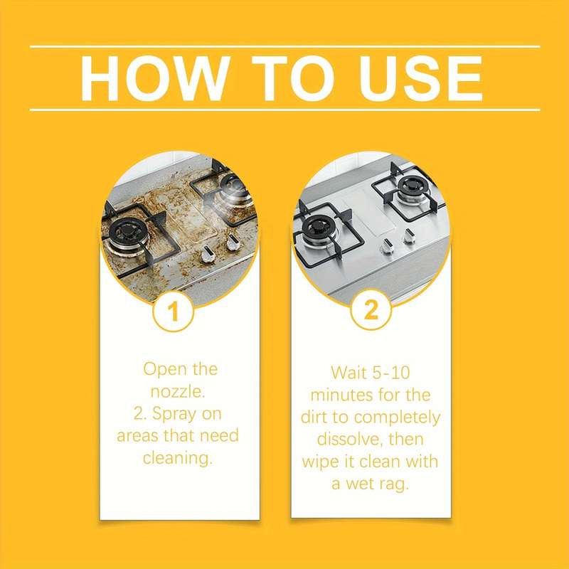 1-Pack Heavy Duty Kitchen Degreasing Spray